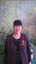 <b>Ахметова Маржан Бактибаевна</b><br>воспитатель<br>без категории<br>Преподаваемые дисциплины: воспитатель дошкольной группы<br>